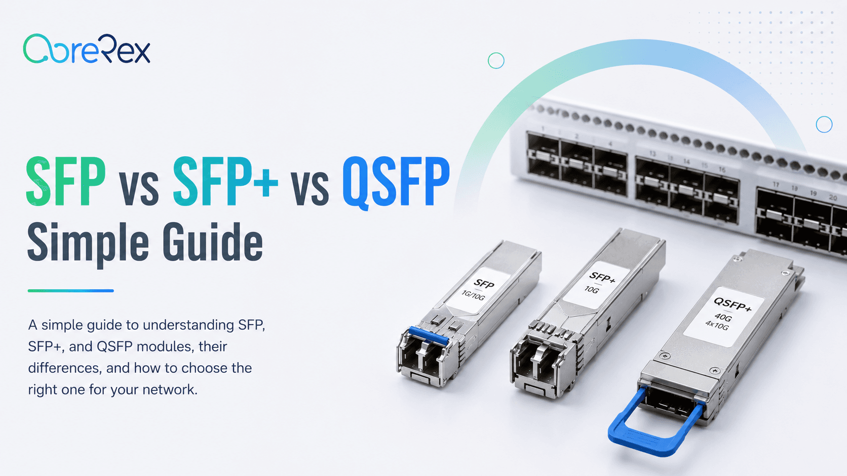 SFP vs SFP+ vs QSFP: Simple Guide for Enterprise Fiber Networking