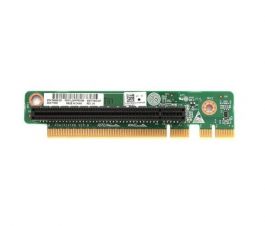 871673-B21 - HP ProLiant DL38X Gen10 x8/x8/x8 Single Port 2 NVMe Slim SAS FIO Riser Kit