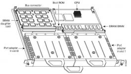 VIP2-50 - Cisco 7000/7500 Versatile Interface Processor 2